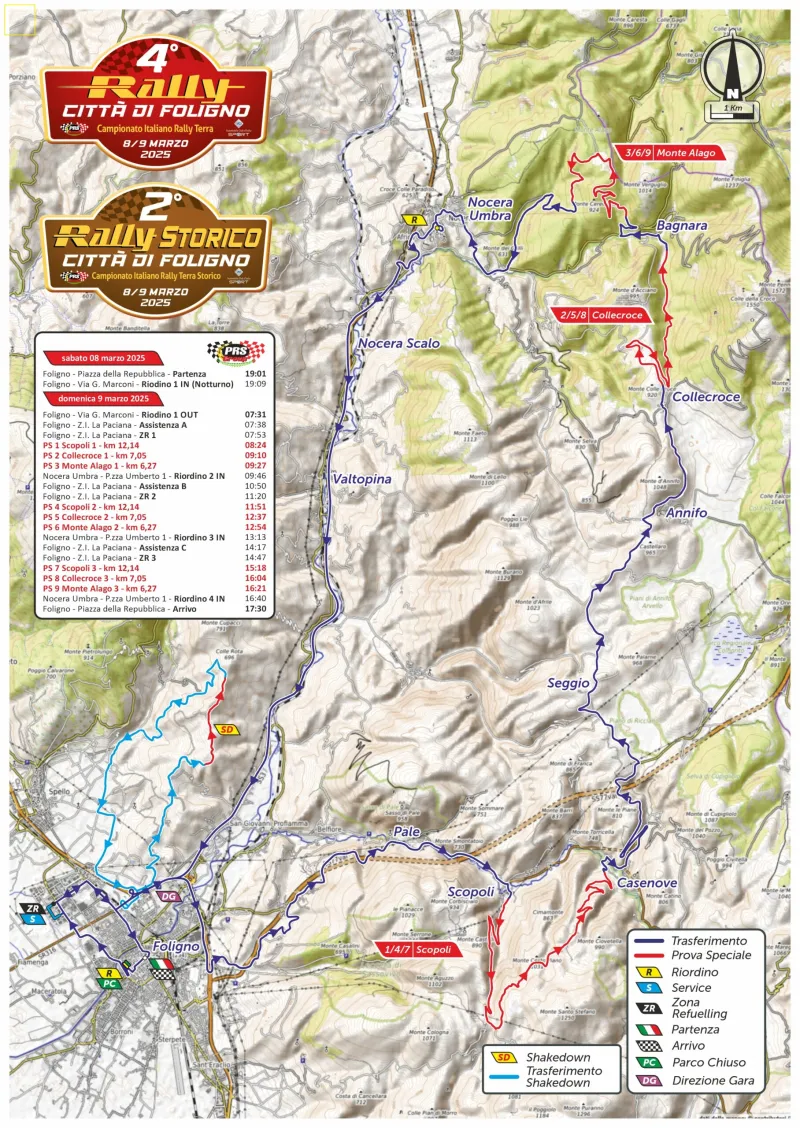 Campionato italiano rally terra 2025 Foligno