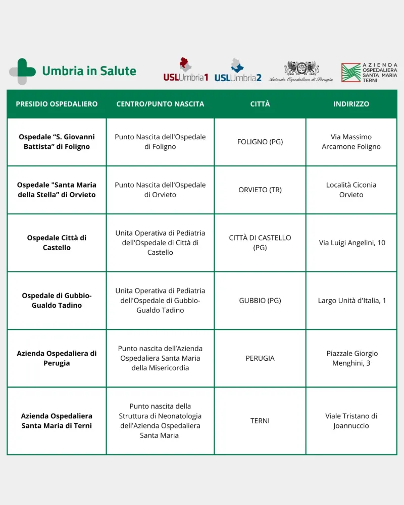 virus-respiratorio-sinciziale-regione umbria