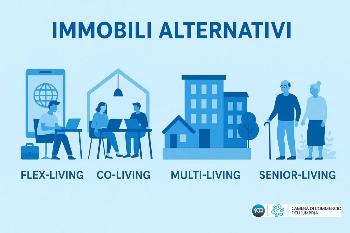 Case transitorie e immobili alternativi: viaggio nell’evoluzione dell’abitare in Umbria