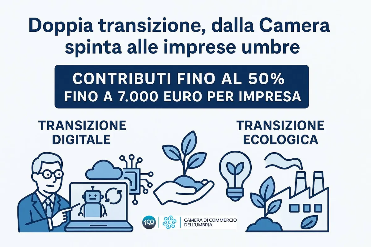 Umbria, bando per la doppia transizione digitale e green: contributi a fondo perduto alle Pmi