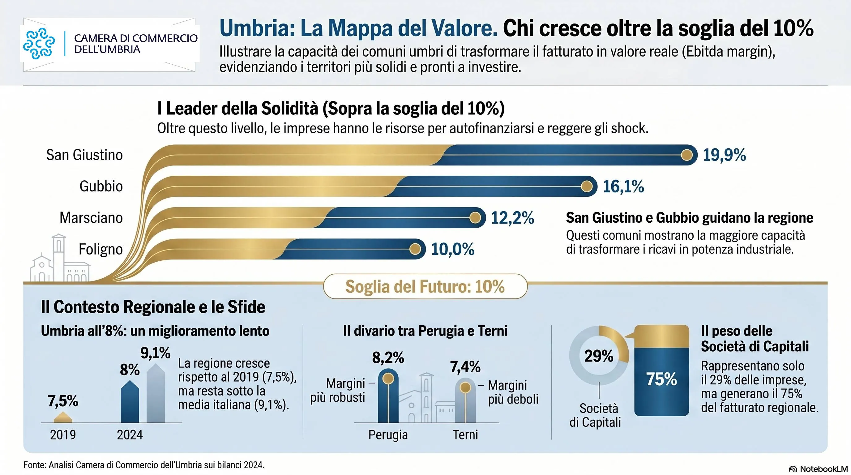1777712465_infografica-1--4-.webp