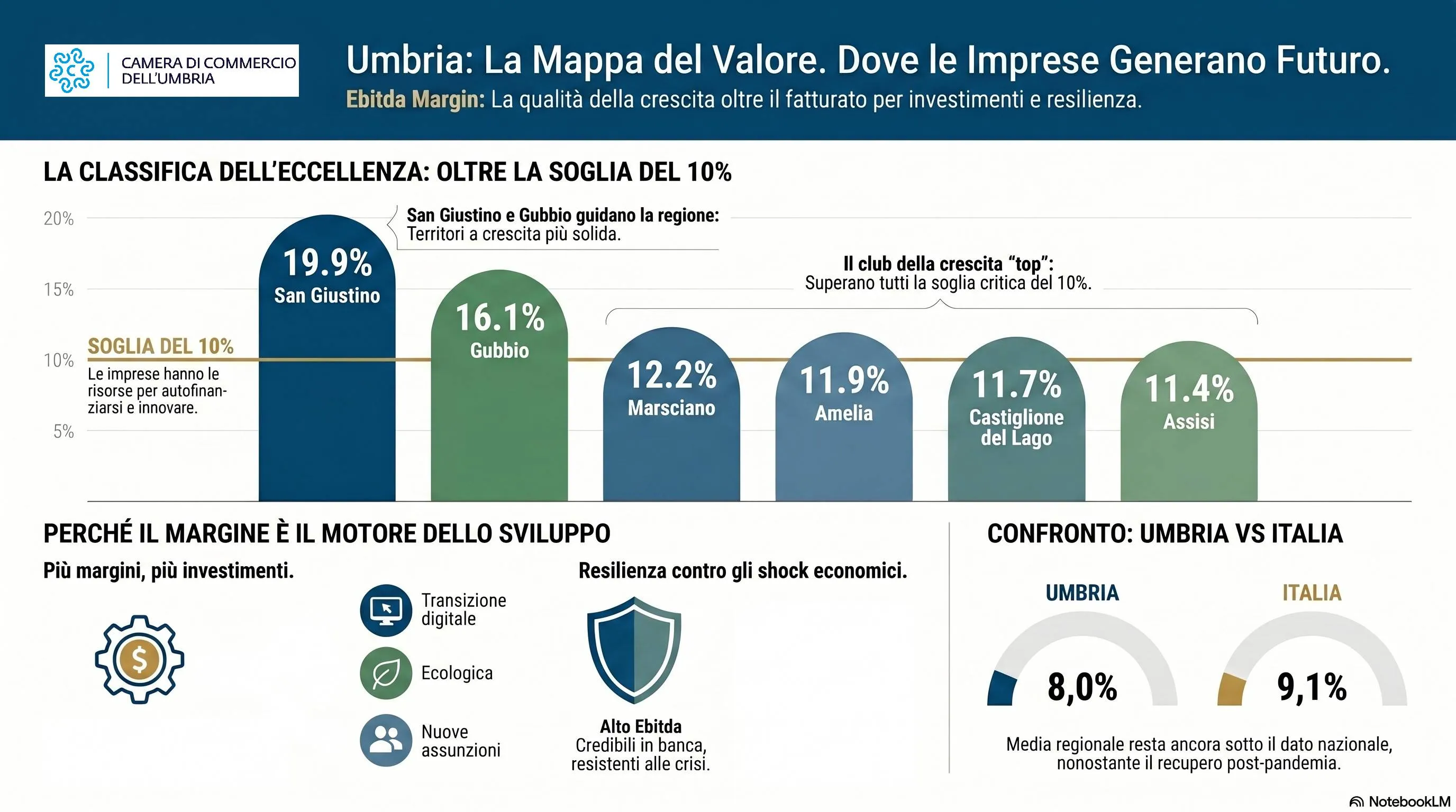 1777712465_infografica-3--2-.webp