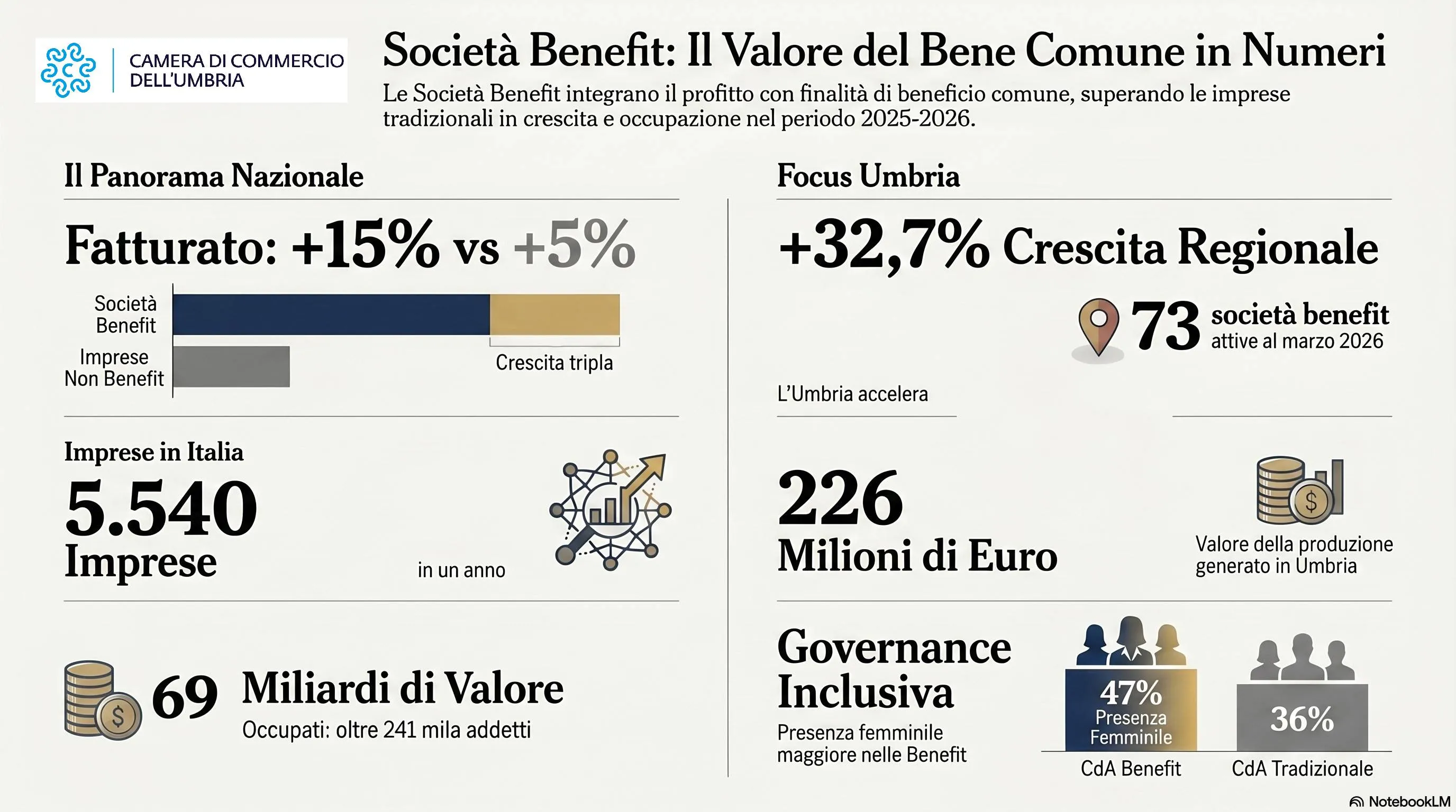 1778192249_infografica-2--3-.webp