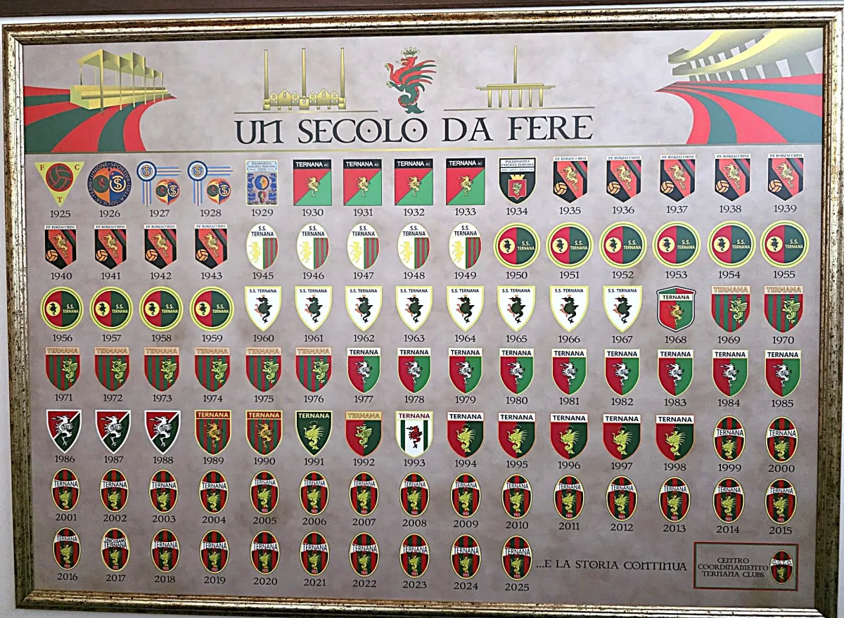Ternana, in settimana possibile la vendita del marchio e dei trofei: decide la solidità finanziaria davanti al Tribunale