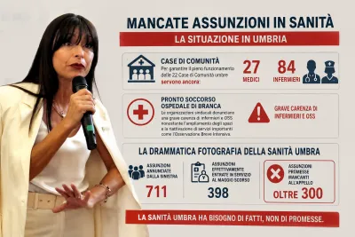 Sanità Umbria, la guerra dei numeri: il centrodestra attacca sulle assunzioni “fantasma”. E sul caso Asl unica si spacca la sinistra